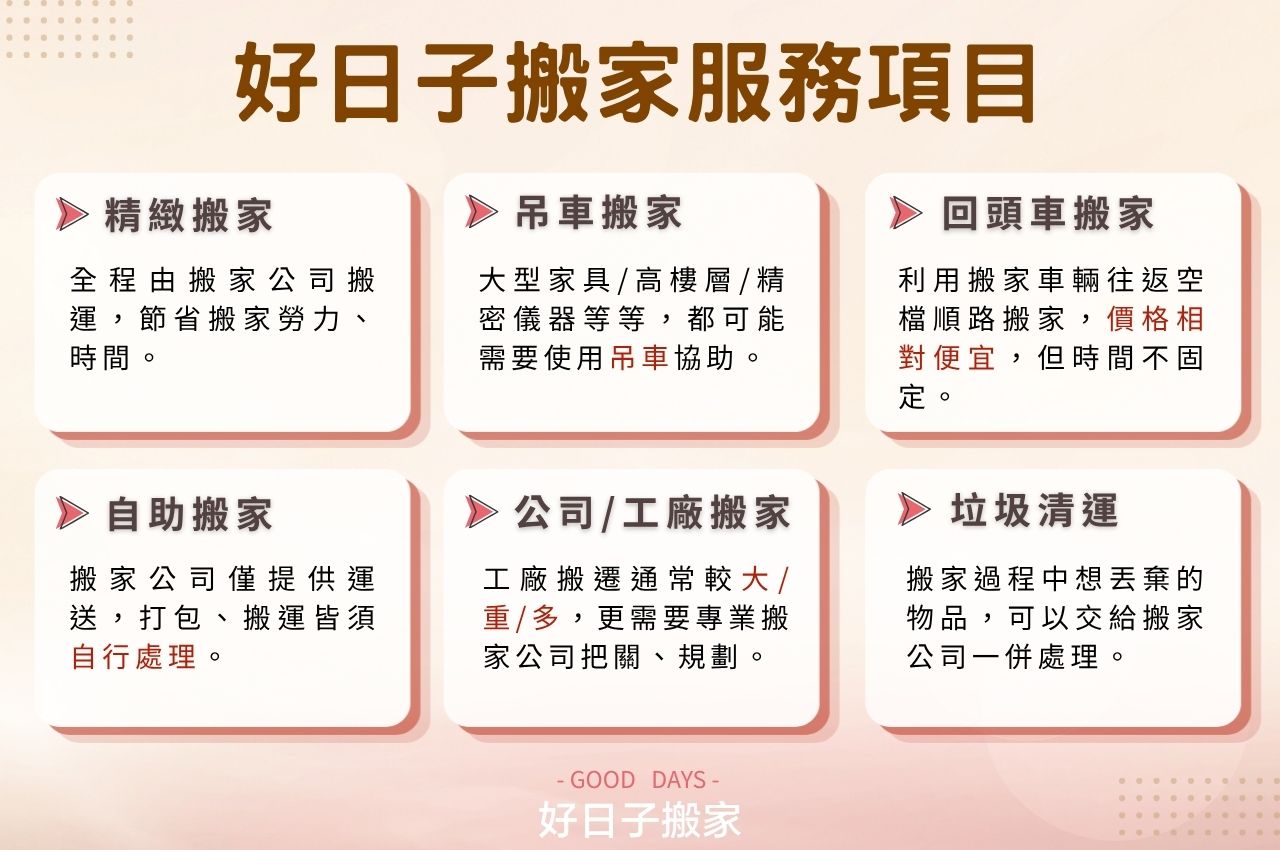 【好日子搬家】彰化搬家服務項目統整
