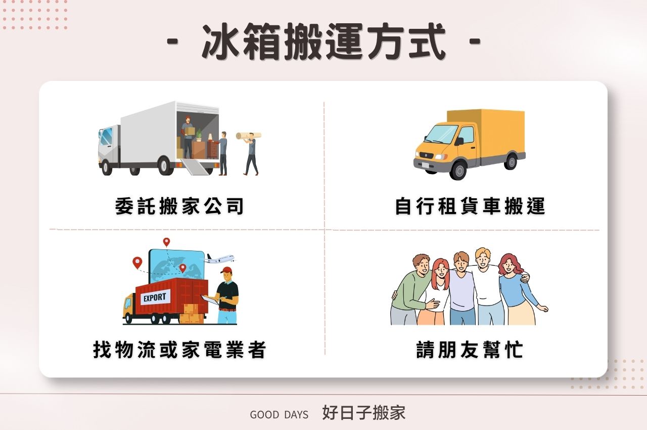 冰箱搬運方式