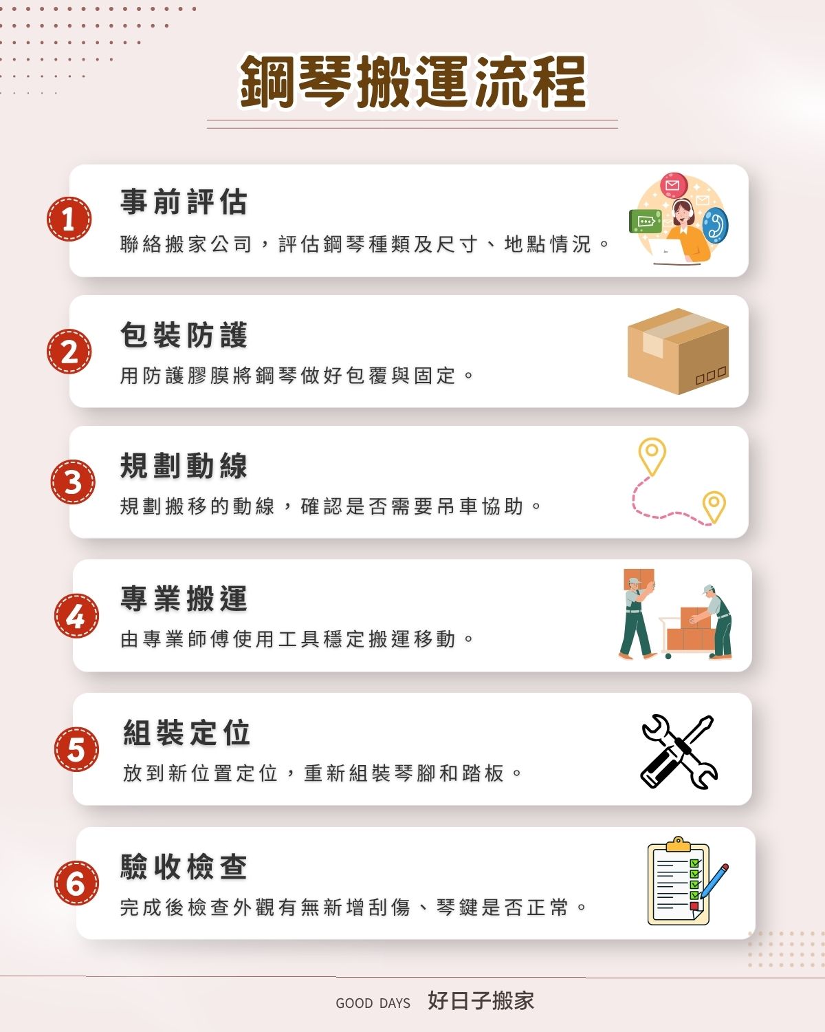 鋼琴搬運流程